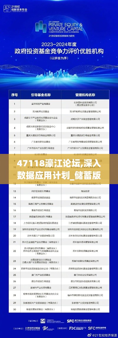 47118濠江论坛,深入数据应用计划_储蓄版2.520