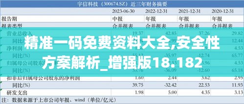 精准一码免费资料大全,安全性方案解析_增强版18.182