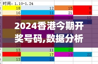 2024香港今期开奖号码,数据分析说明_社交版3.568