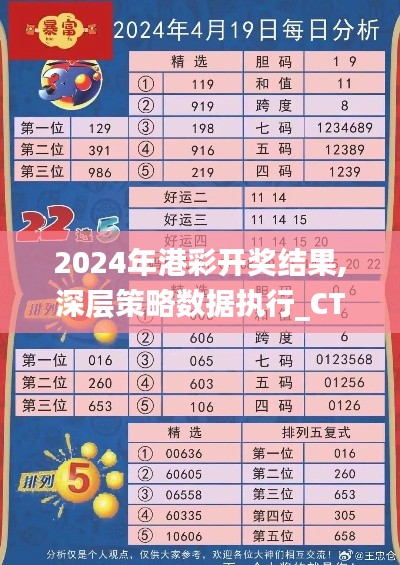 2024年港彩开奖结果,深层策略数据执行_CT4.415