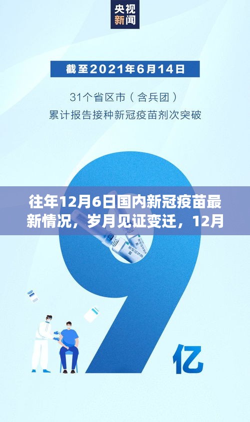 岁月见证变迁，国内新冠疫苗最新回眸——12月6日最新进展报告