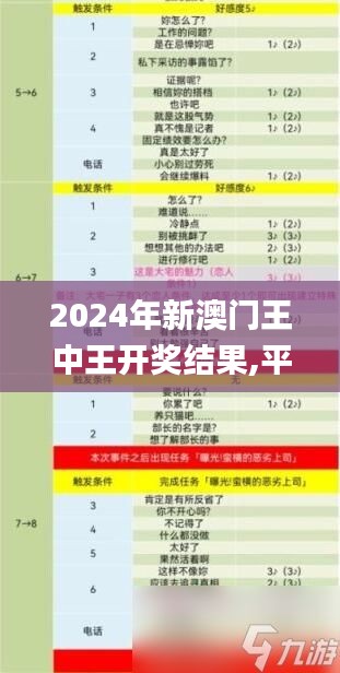 2024年新澳门王中王开奖结果,平衡性策略实施指导_优选版8.160