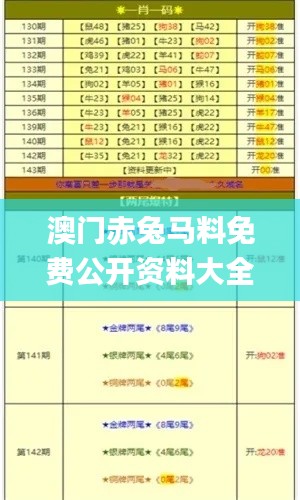 澳门赤兔马料免费公开资料大全1,可靠执行计划_户外版4.174