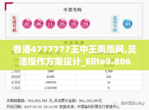 香港4777777王中王凤凰网,灵活操作方案设计_Elite9.806