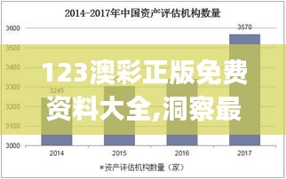 123澳彩正版免费资料大全,洞察最新开奖趋势_限量款3.392