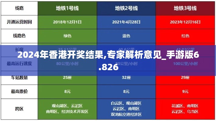 2024年香港开奖结果,专家解析意见_手游版6.826