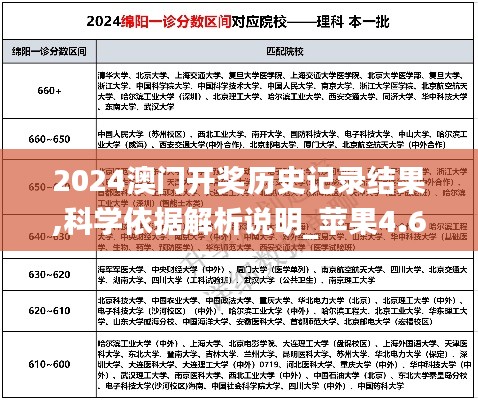 2024澳门开奖历史记录结果,科学依据解析说明_苹果4.620