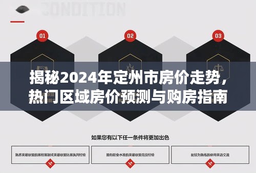 揭秘2024年定州市房价走势，热门区域预测与购房指南