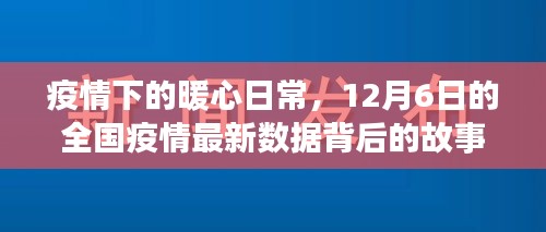 疫情背后的暖心日常，全国疫情最新数据背后的故事（暖心篇）