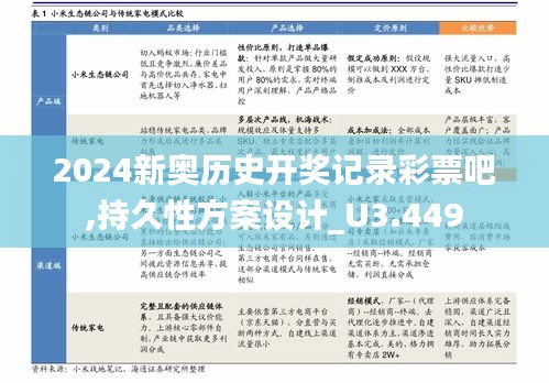 2024新奥历史开奖记录彩票吧,持久性方案设计_U3.449