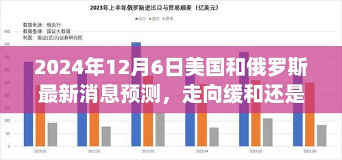 美俄关系走向，缓和还是紧张加剧？最新预测揭示未来趋势（2024年12月6日）