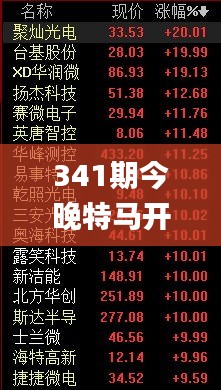 341期今晚特马开奖结果,科技成语分析定义_MR1.768