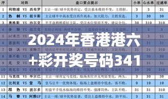 2024年香港港六+彩开奖号码341期,全面应用分析数据_watchOS3.957