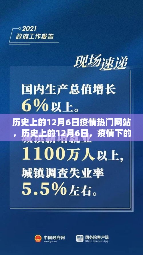 历史上的12月6日，疫情重塑网络力量，励志篇章展现自我与未来希望