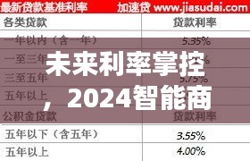 未来利率掌控，革新智能商业贷款利率计算器的用户体验（2024年）