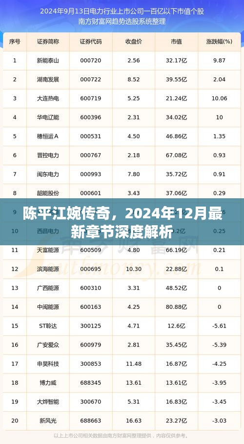 陈平江婉传奇，最新章节深度解析与探讨（2024年12月）