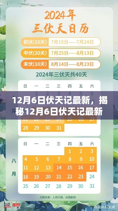 揭秘12月6日伏天记最新动态，深度解析三大要点