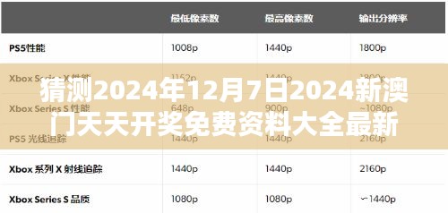 猜测2024年12月7日2024新澳门天天开奖免费资料大全最新