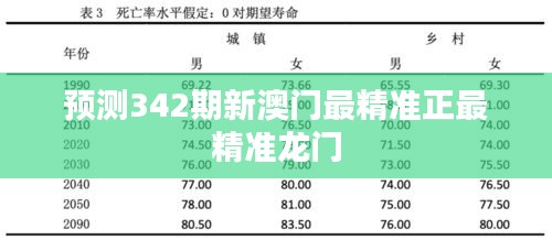 预测342期新澳门最精准正最精准龙门