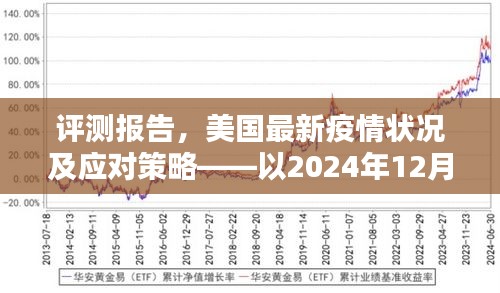 美国最新疫情状况及应对策略分析（以2024年数据为例）