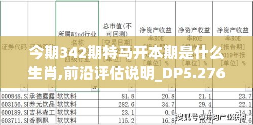 今期342期特马开本期是什么生肖,前沿评估说明_DP5.276