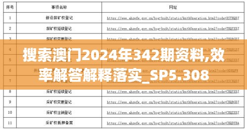 搜索澳门2024年342期资料,效率解答解释落实_SP5.308