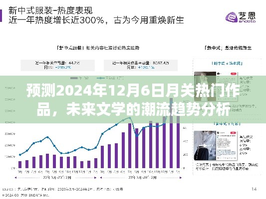 未来文学趋势解析，预测月关热门作品与文学潮流趋势到2024年12月6日