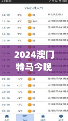 2024澳门特马今晚342期开奖亿彩网,高度协调策略执行_移动版9.510