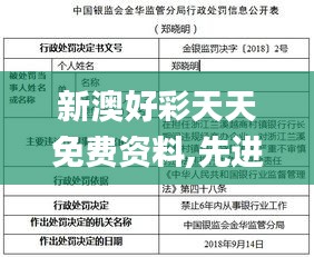 新澳好彩天天免费资料,先进技术执行分析_soft3.400