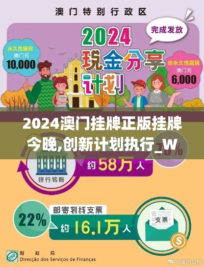 2024澳门挂牌正版挂牌今晚,创新计划执行_WP4.887