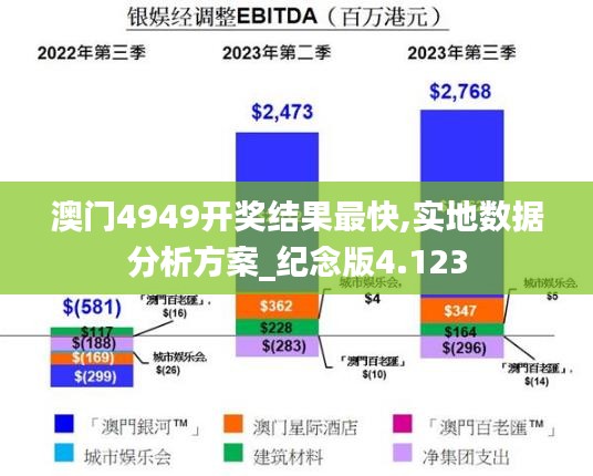 澳门4949开奖结果最快,实地数据分析方案_纪念版4.123