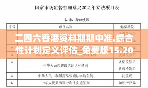 二四六香港资料期期中准,综合性计划定义评估_免费版15.204