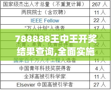 788888王中王开奖结果查询,全面实施分析数据_苹果款8.927