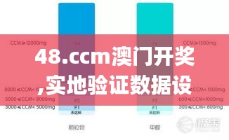 48.ccm澳门开奖,实地验证数据设计_界面版1.345