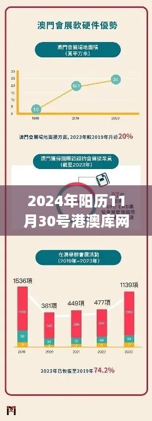 2024年阳历11月30号港澳库网站出哪一波,实际案例解释定义_交互版19.435