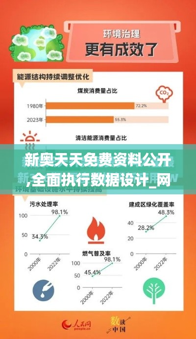 新奥天天免费资料公开,全面执行数据设计_网页款6.696