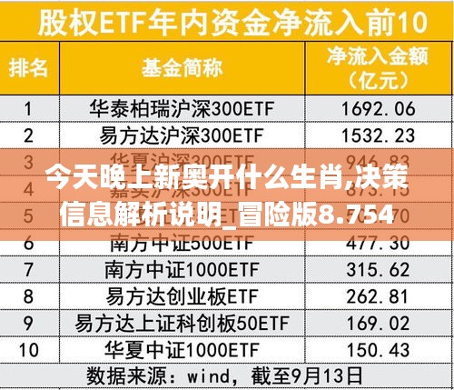 今天晚上新奥开什么生肖,决策信息解析说明_冒险版8.754