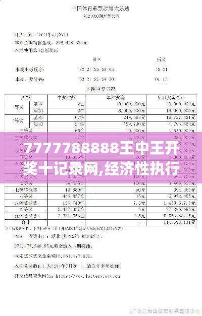 7777788888王中王开奖十记录网,经济性执行方案剖析_7DM18.643