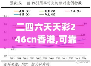 二四六天天彩246cn香港,可靠设计策略解析_运动版1.571