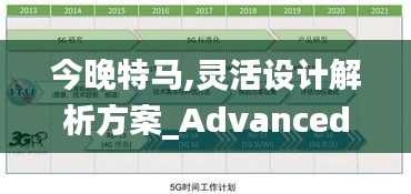 今晚特马,灵活设计解析方案_Advanced3.209