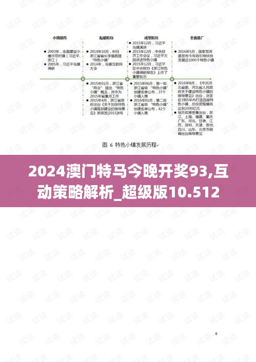 2024澳门特马今晚开奖93,互动策略解析_超级版10.512