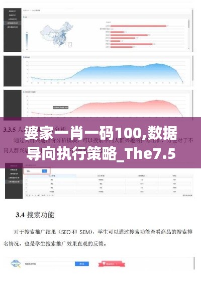 婆家一肖一码100,数据导向执行策略_The7.518