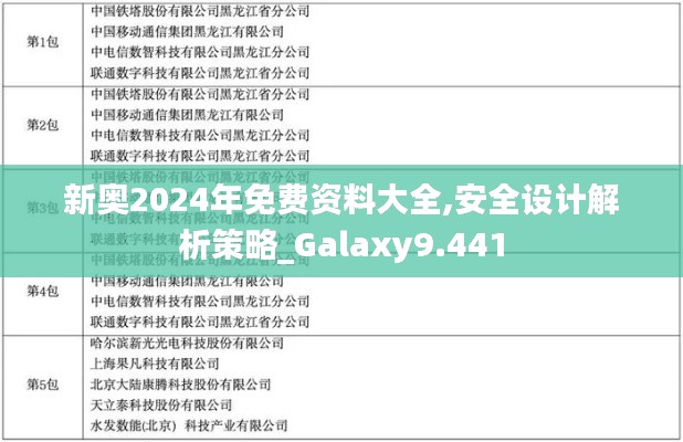 新奥2024年免费资料大全,安全设计解析策略_Galaxy9.441