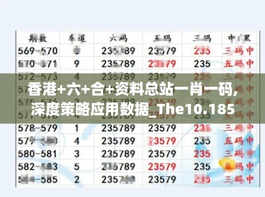 香港+六+合+资料总站一肖一码,深度策略应用数据_The10.185