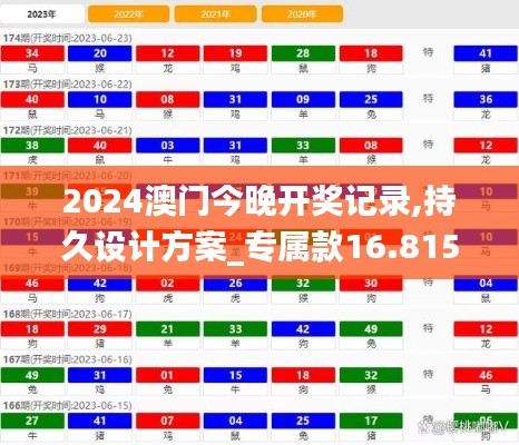 2024澳门今晚开奖记录,持久设计方案_专属款16.815