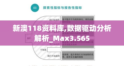 新澳118资料库,数据驱动分析解析_Max3.565