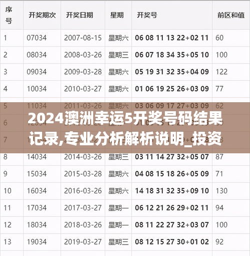 2024澳洲幸运5开奖号码结果记录,专业分析解析说明_投资版9.369