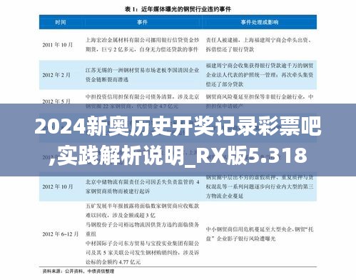 2024新奥历史开奖记录彩票吧,实践解析说明_RX版5.318