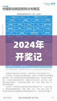 2024年开奖记录历史,理论研究解析说明_移动版6.883