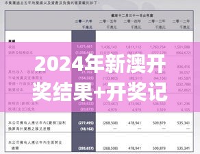 2024年新澳开奖结果+开奖记录,快速设计解答计划_4K版1.459